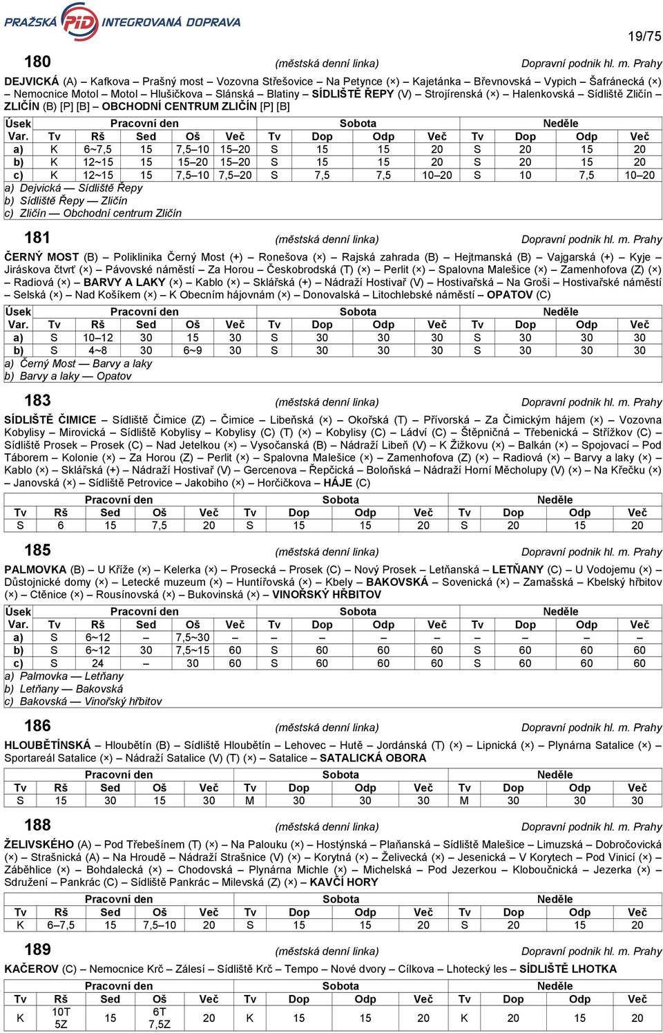 Halenkovská Sídliště Zličín ZLIČÍN (B) [P] [B] OBCHODNÍ CENTRUM ZLIČÍN [P] [B] a) K 6~7,5 15 7,5 10 15 20 S 15 15 20 S 20 15 20 b) K 12~15 15 15 20 15 20 S 15 15 20 S 20 15 20 c) K 12~15 15 7,5 10