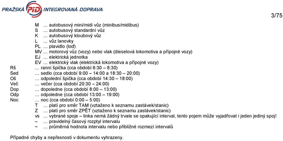 období 14:30 18:00) Več večer (cca období 20:30 24:00) Dop dopoledne (cca období 8:00 13:00) Odp odpoledne (cca období 13:00 19:00) Noc noc (cca období 0:00 5:00) T platí pro směr TAM (vztaženo k