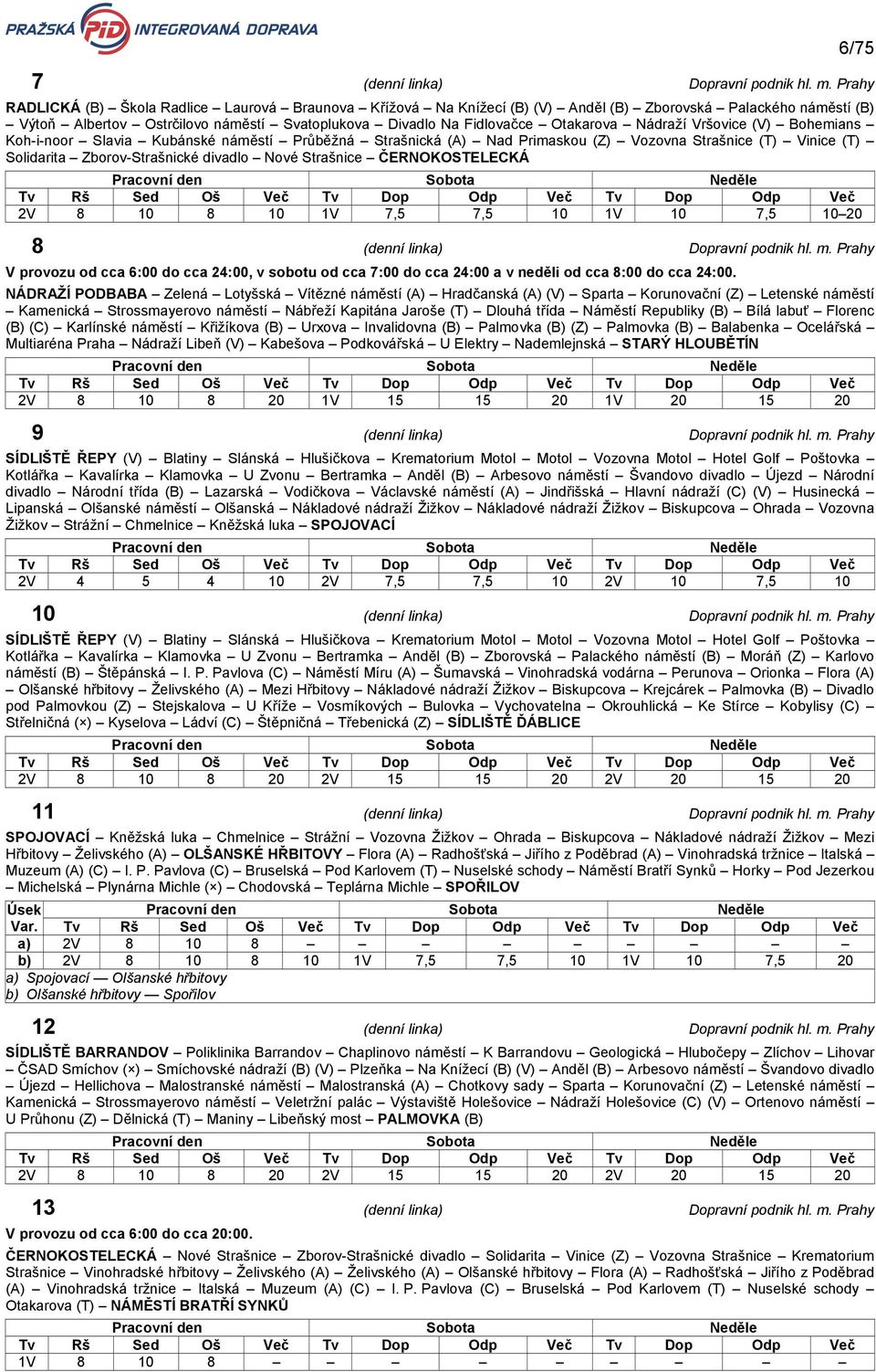 Nádraží Vršovice (V) Bohemians Koh-i-noor Slavia Kubánské náměstí Průběžná Strašnická (A) Nad Primaskou (Z) Vozovna Strašnice (T) Vinice (T) Solidarita Zborov-Strašnické divadlo Nové Strašnice