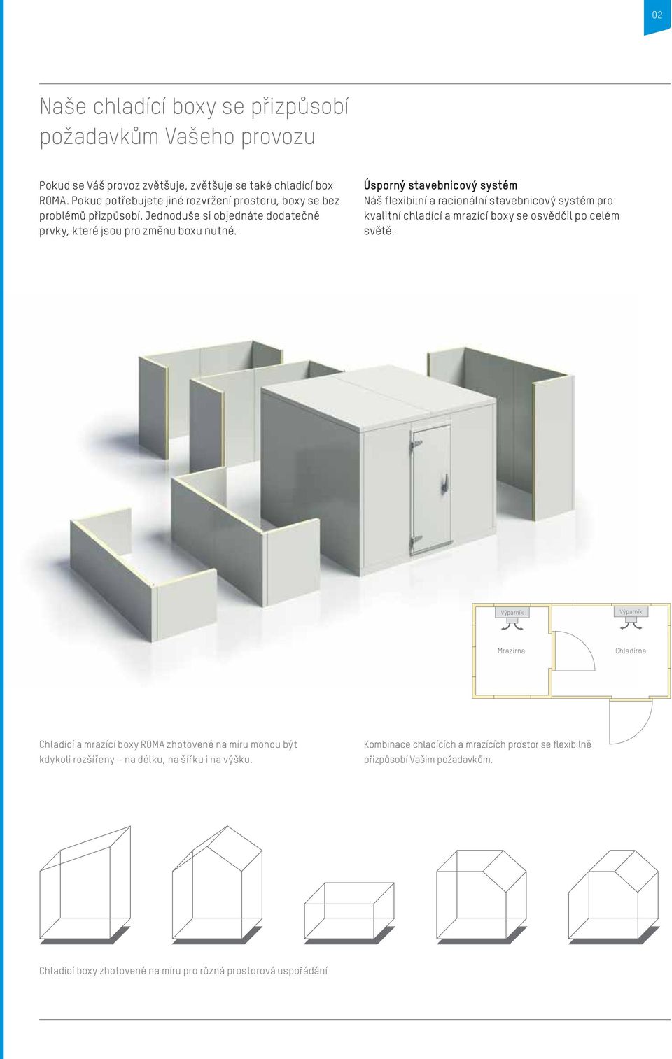 Úsporný stavebnicový systém Náš flexibilní a racionální stavebnicový systém pro kvalitní chladící a mrazící boxy se osvědčil po celém světě.