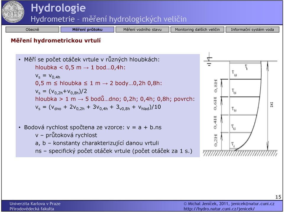 povrch: v s = (v dno + 2v 0,2h + 3v 0,4h + 3 v0,8h + v hlad )/10 Bodová rychlost spočtena ze vzorce: v = a + b.