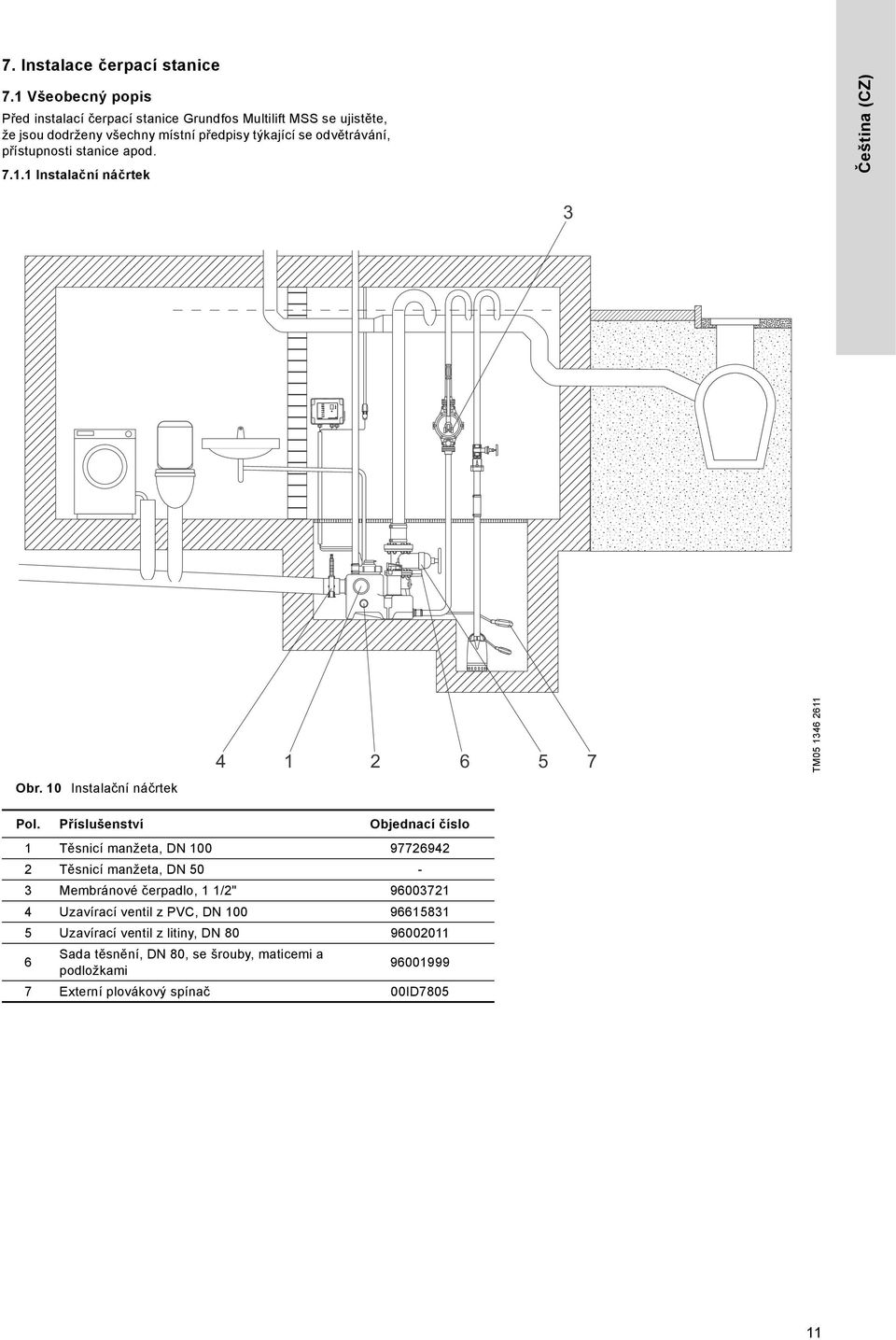přístupnosti stanice apod. 7.1.1 Instalační náčrtek Čeština (CZ) 3 Obr. 10 Instalační náčrtek 4 1 2 6 5 7 TM05 1346 2611 Pol.