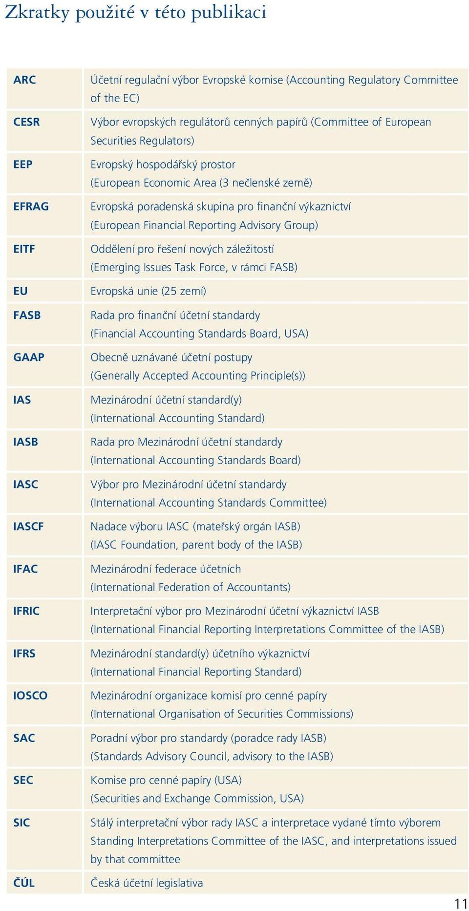 pro finanční výkaznictví (European Financial Reporting Advisory Group) Oddělení pro řešení nových záležitostí (Emerging Issues Task Force, v rámci FASB) Evropská unie (25 zemí) Rada pro finanční