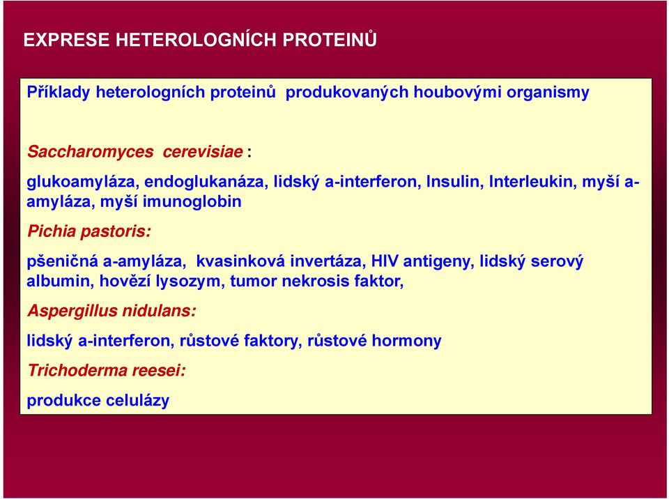 Pichia pastoris: pšeničná a-amyláza, kvasinková invertáza, HIV antigeny, lidský serový albumin, hovězí lysozym, tumor