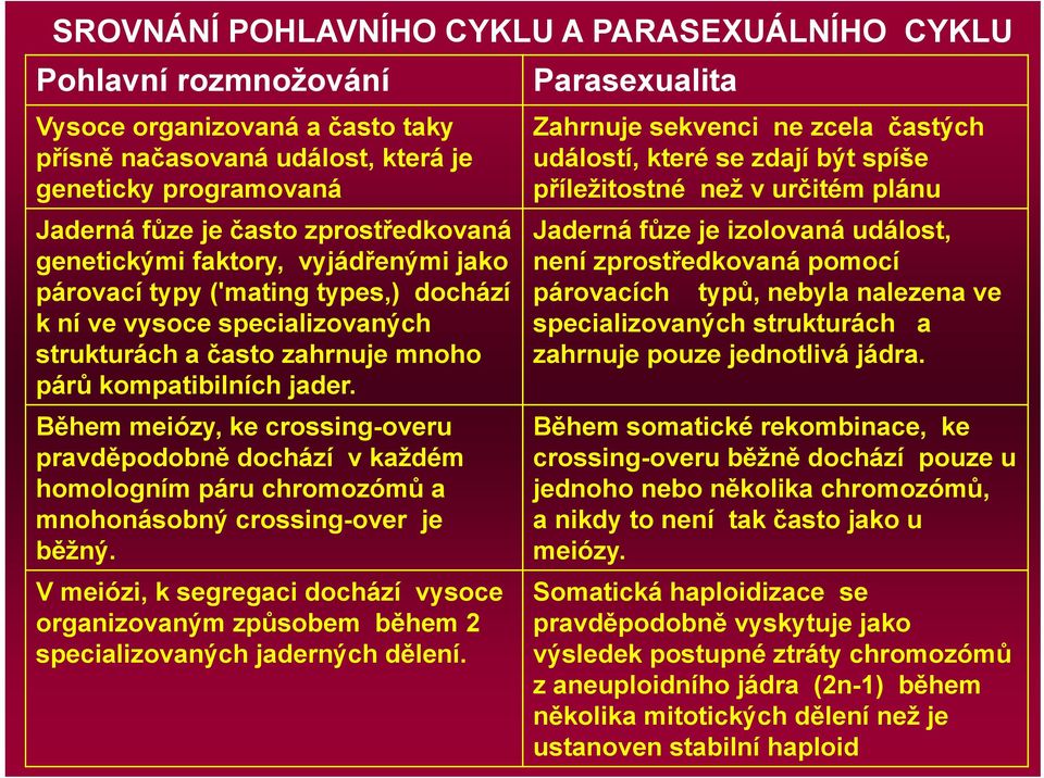 Během meiózy, ke crossing-overu pravděpodobně dochází v každém homologním páru chromozómů a mnohonásobný crossing-over je běžný.