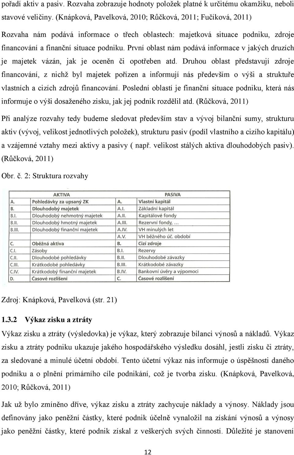 První oblast nám podává informace v jakých druzích je majetek vázán, jak je oceněn či opotřeben atd.