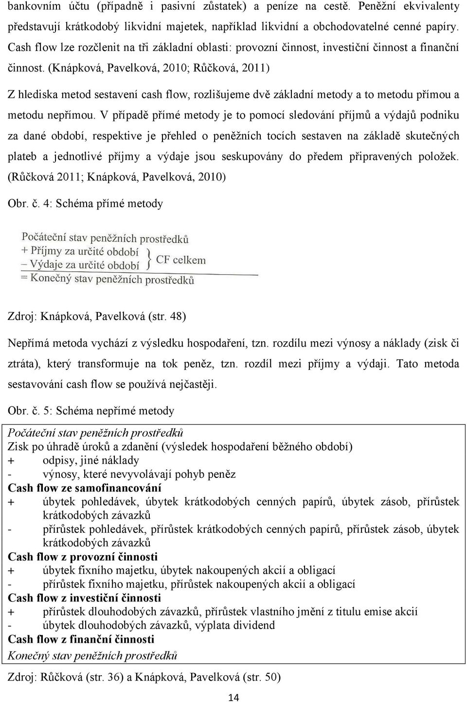 (Knápková, Pavelková, 2010; Růčková, 2011) Z hlediska metod sestavení cash flow, rozlišujeme dvě základní metody a to metodu přímou a metodu nepřímou.