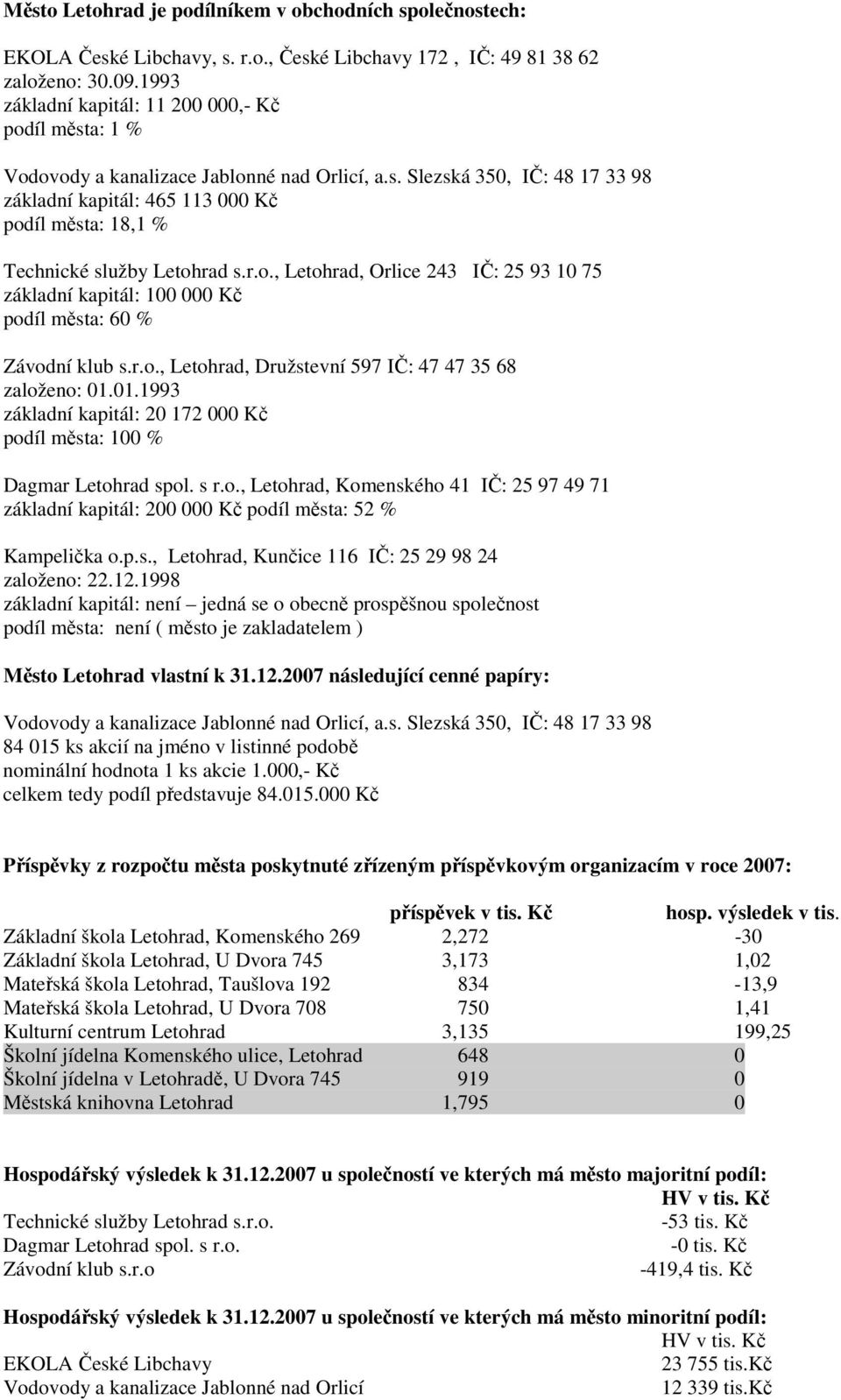 r.o., Letohrad, Orlice 243 IČ: 25 93 10 75 základní kapitál: 100 000 Kč podíl města: 60 % Závodní klub s.r.o., Letohrad, Družstevní 597 IČ: 47 47 35 68 založeno: 01.