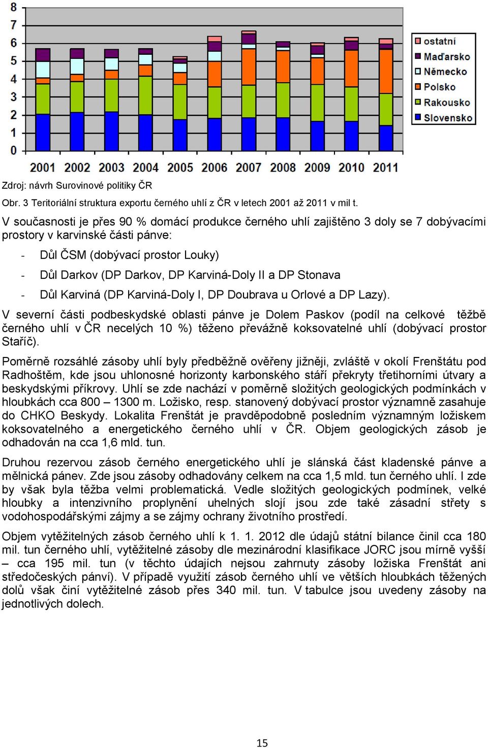 II a DP Stonava - Důl Karviná (DP Karviná-Doly I, DP Doubrava u Orlové a DP Lazy).