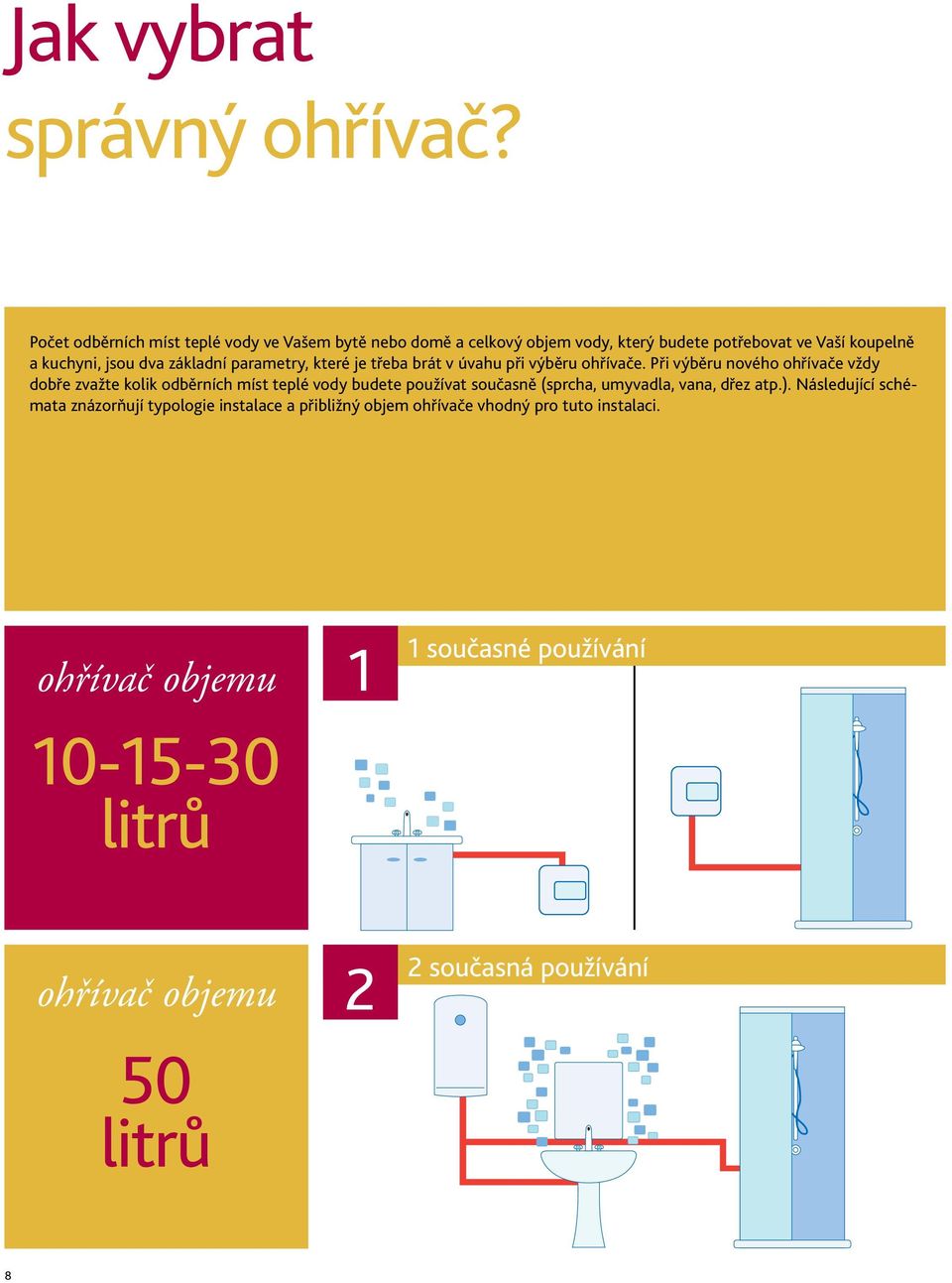 základní parametry, které je třeba brát v úvahu při výběru ohřívače.