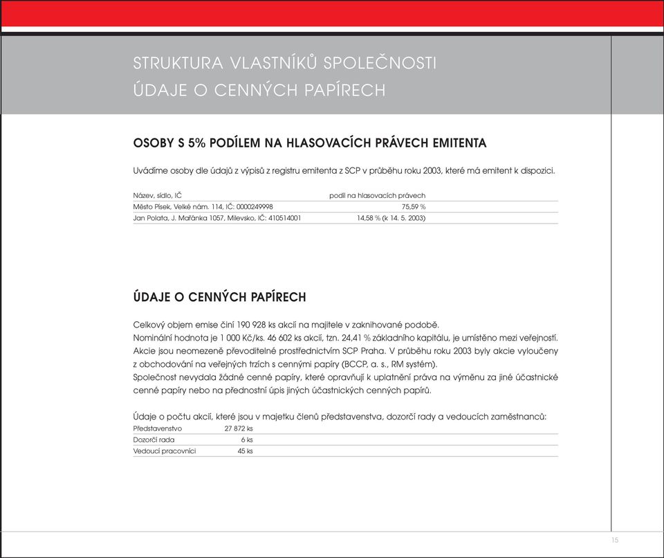 2003) ÚDAJE O CENNÝCH PAPÍRECH Celkový objem emise činí 190 928 ks akcií na majitele v zaknihované podobě. Nominální hodnota je 1 000 Kč/ks. 46 602 ks akcií, tzn.