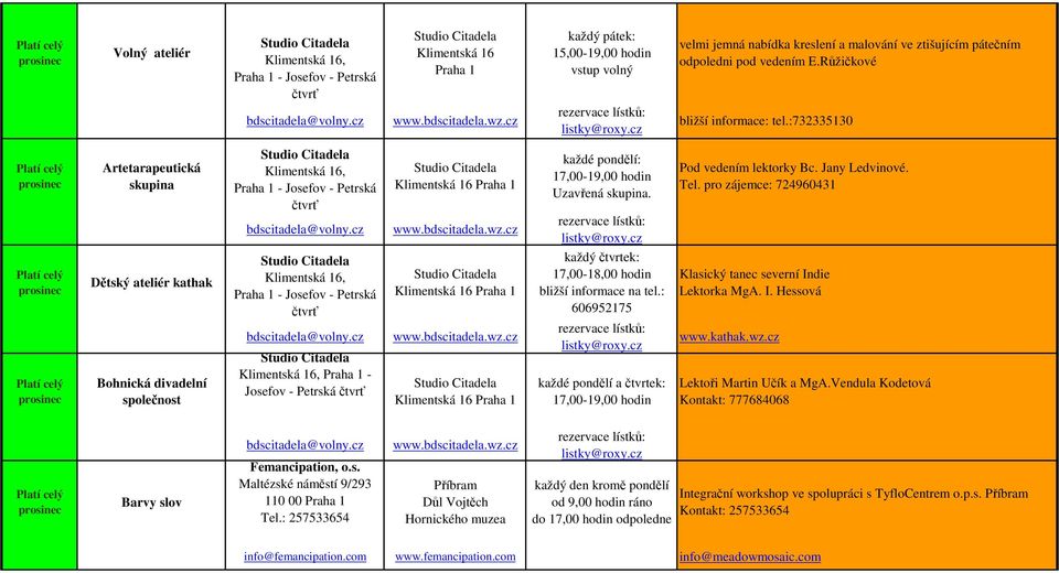 pro zájemce: 724960431 Dětský ateliér kathak Bohnická divadelní společnost Praha 1 - Josefov - Petrská každý čtvrtek: 17,00-18,00 hodin bližší informace na tel.