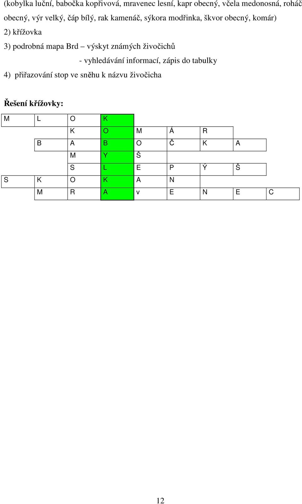 výskyt známých živočichů - vyhledávání informací, zápis do tabulky 4) přiřazování stop ve sněhu k