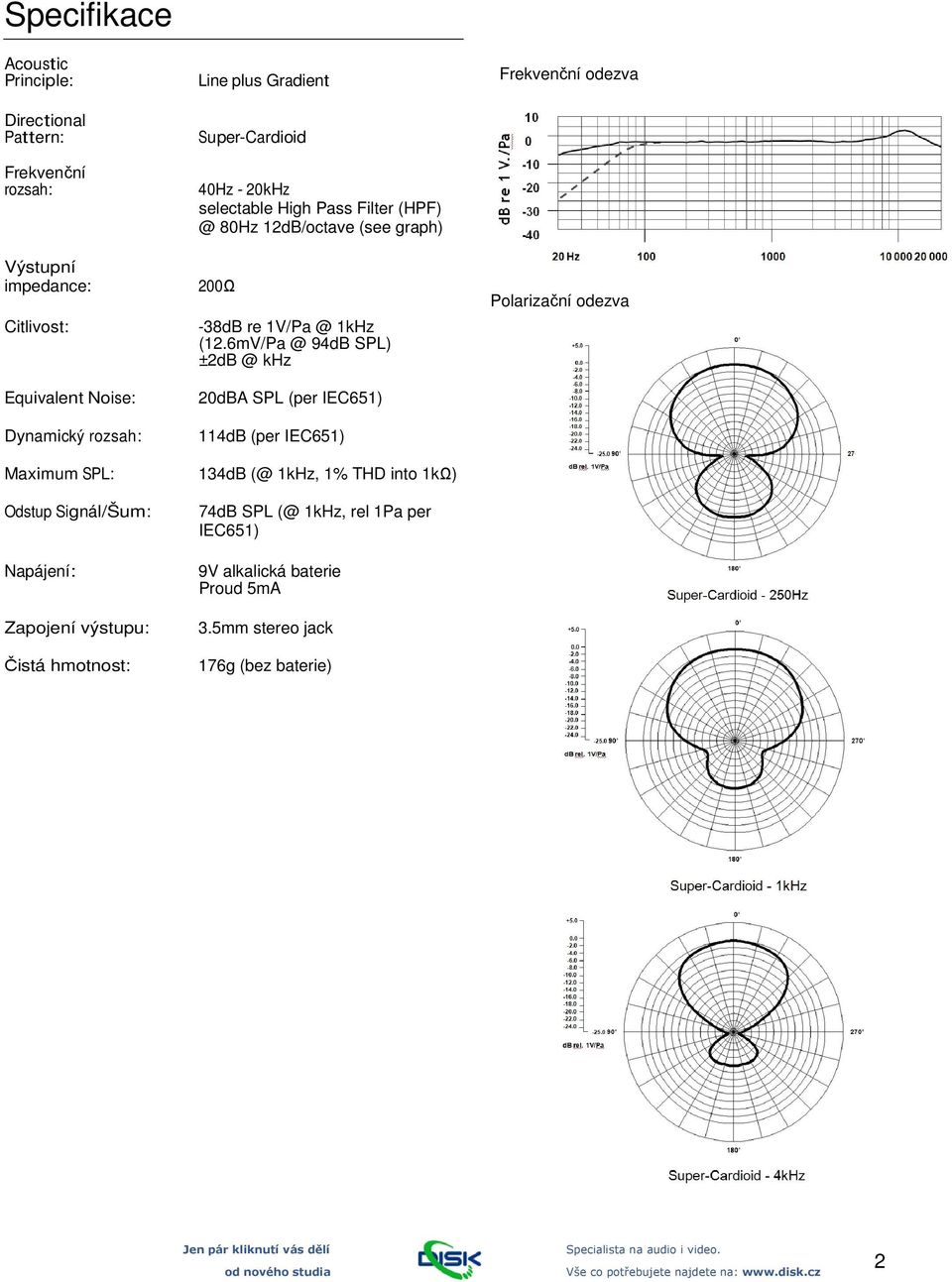 12dB/octave (see graph) 200Ω -38dB re 1V/Pa @ 1kHz (12.