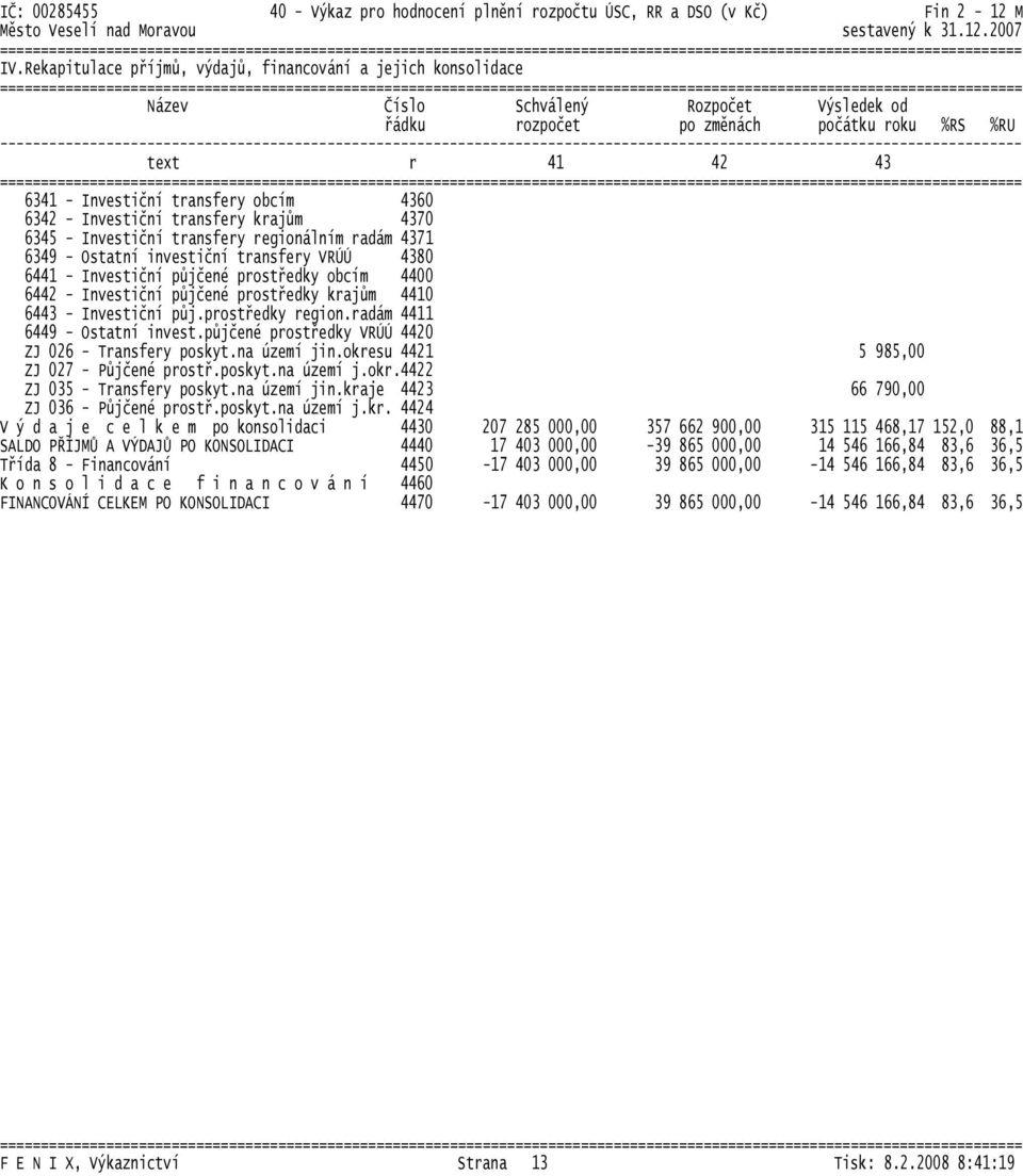 6442 - Investiční půjčené prostředky krajům 4410 6443 - Investiční půj.prostředky region.radám 4411 6449 - Ostatní invest.půjčené prostředky VRÚÚ 4420 ZJ 026 - Transfery poskyt.na území jin.