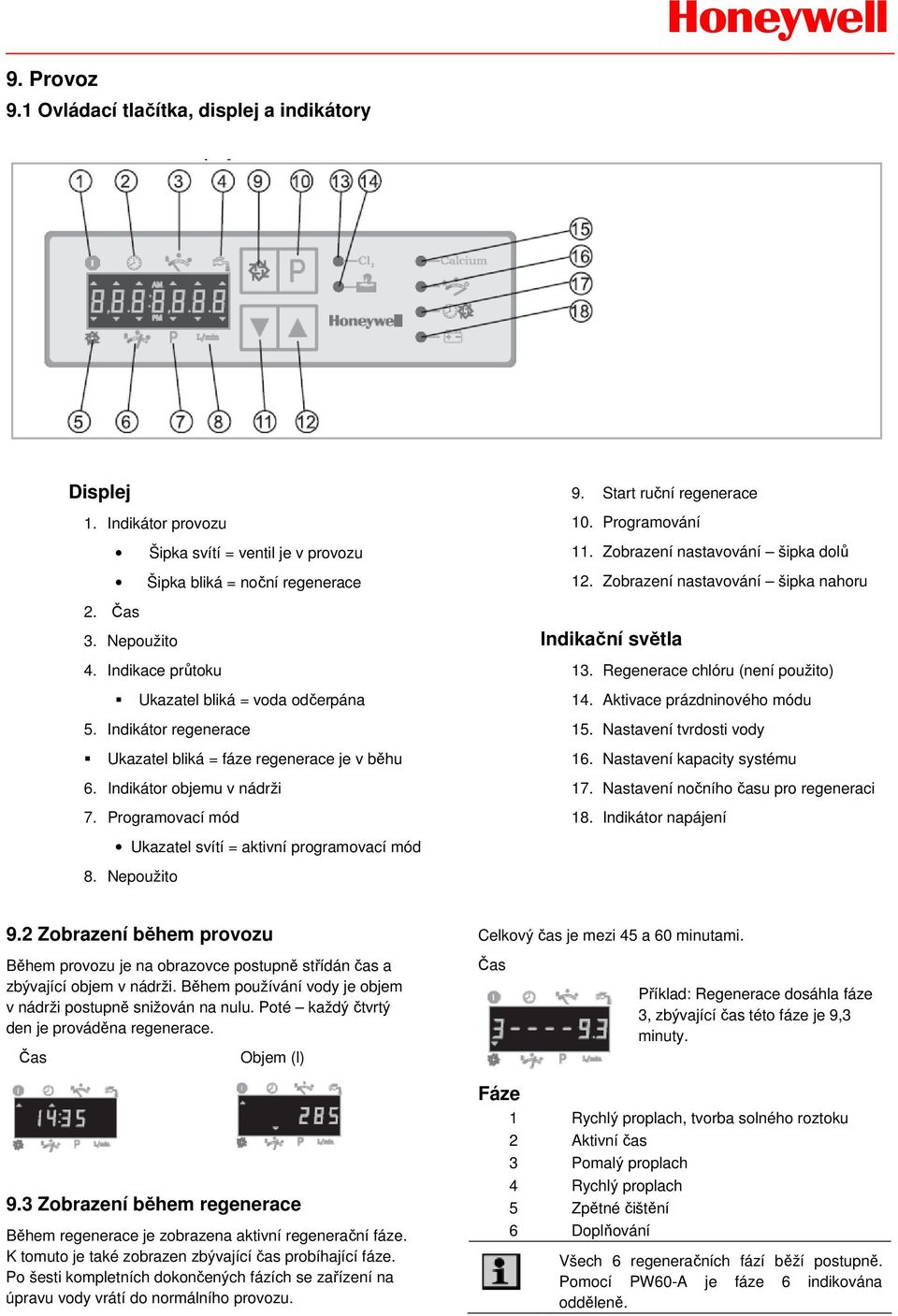 Regenerace chlóru (není použito) Ukazatel bliká = voda odčerpána 14. Aktivace prázdninového módu 5. Indikátor regenerace 15. Nastavení tvrdosti vody Ukazatel bliká = fáze regenerace je v běhu 16.