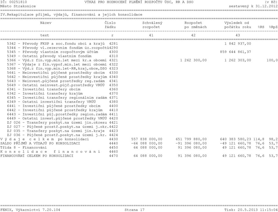 rozpočtů4290 5345 - Převody vlastním rozpočtovým účtům 4300 859 644 861,37 5349 - Ostatní převody vlastním fondům 4310 5366 - Výd.z fin.vyp.min.let mezi kr.