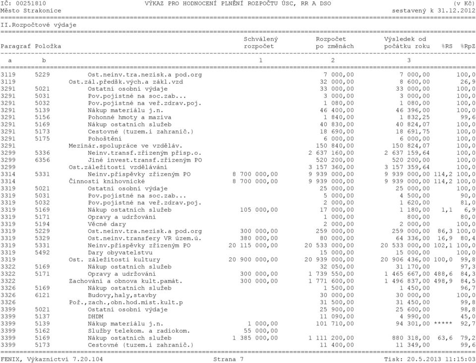 zdrav.poj. 1 080,00 1 080,00 100,0 3291 5139 Nákup materiálu j.n.