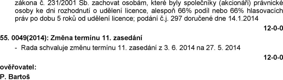 licence, alespoň 66% podíl nebo 66% hlasovacích práv po dobu 5 roků od udělení licence; podání