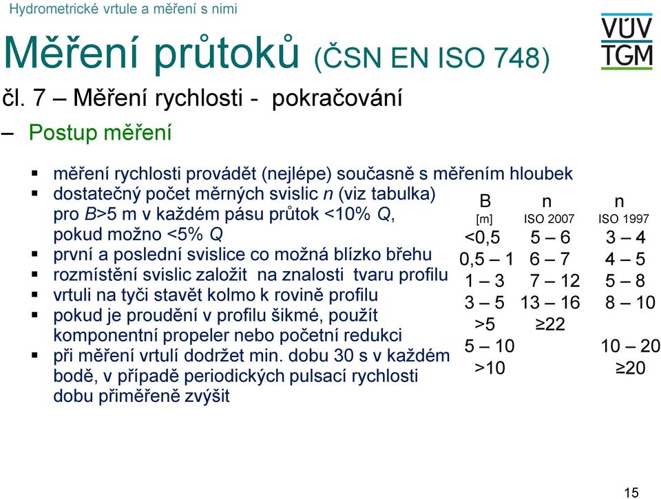 m v každém pás průtok <10% Q, [m] ISO 007 ISO 1997 pokd možno <5% Q <0,5 5 6 3 4 první a poslední svslce co možná blízko břeh 0,5 1 6 7 4 5 rozmístění svslc založt