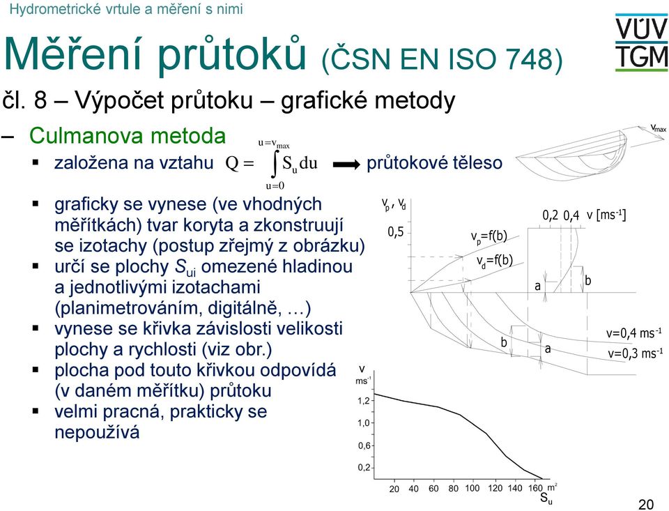 koryta a zkonstrjí se zotachy (postp zřejmý z obrázk) rčí se plochy S omezené hladno a jednotlvým zotacham (planmetrováním, dgtálně, )