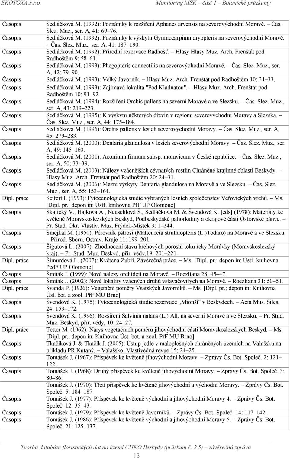 Frenštát pod Radhoštěm 9: 58 61. Sedláčková M. (1993): Phegopteris connectilis na severovýchodní Moravě. Čas. Slez. Muz., ser. A, 42: 79 90. Sedláčková M. (1993): Velký Javorník. Hlasy Muz. Arch.