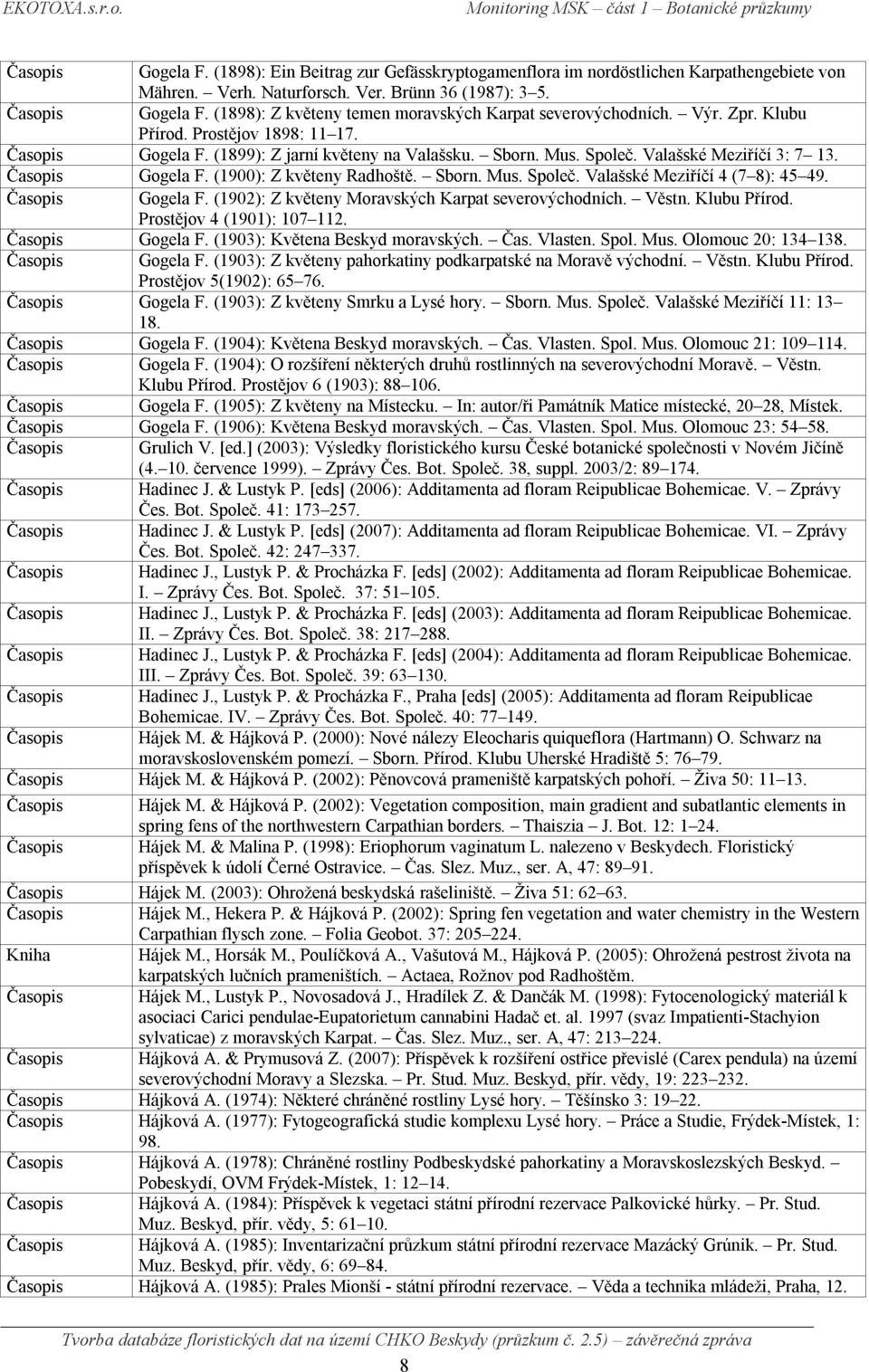 Gogela F. (1900): Z květeny Radhoště. Sborn. Mus. Společ. Valašské Meziříčí 4 (7 8): 45 49. Gogela F. (1902): Z květeny Moravských Karpat severovýchodních. Věstn. Klubu Přírod.