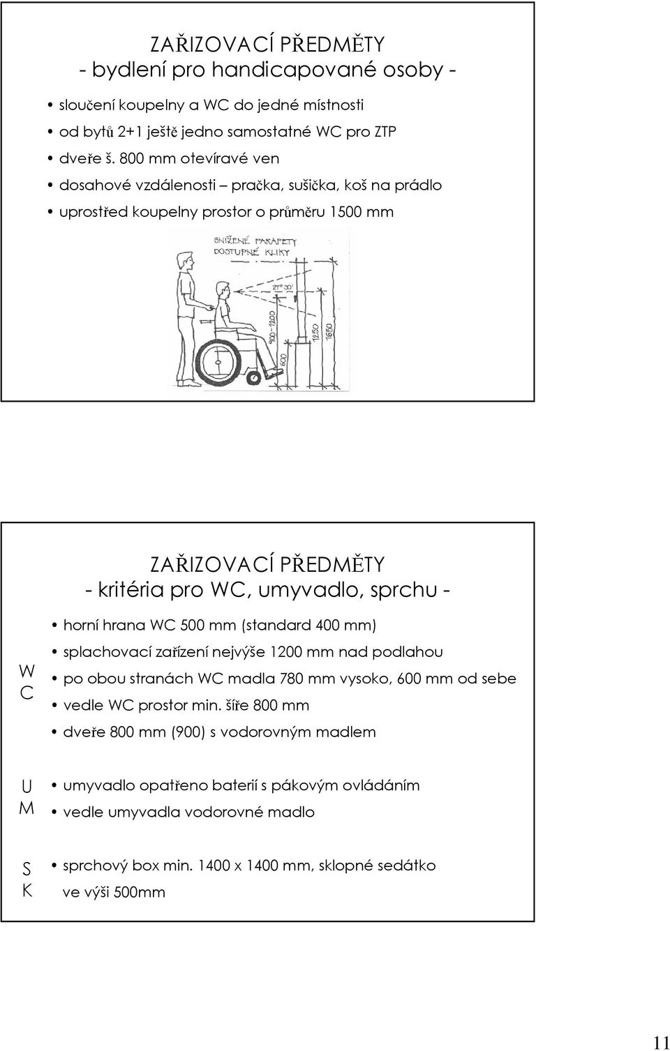 W C horní hrana WC 500 mm (standard 400 mm) splachovací zařízení nejvýše 1200 mm nad podlahou po obou stranách WC madla 780 mm vysoko, 600 mm od sebe vedle WC prostor min.