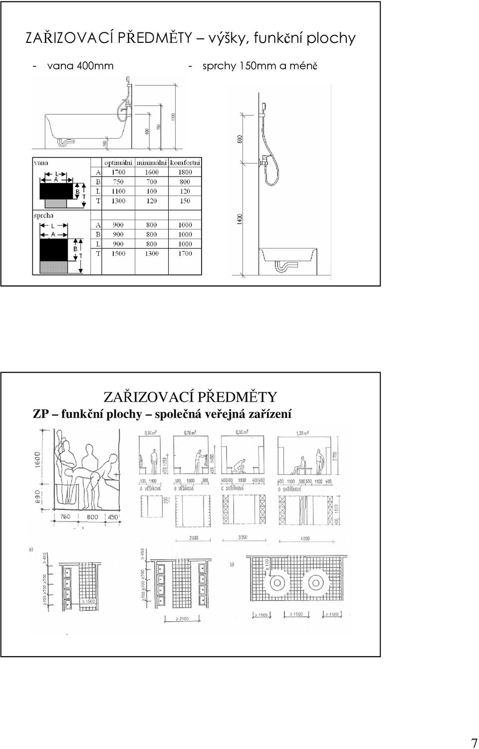 a méně ZAŘIZOVACÍ PŘEDMĚTY ZP