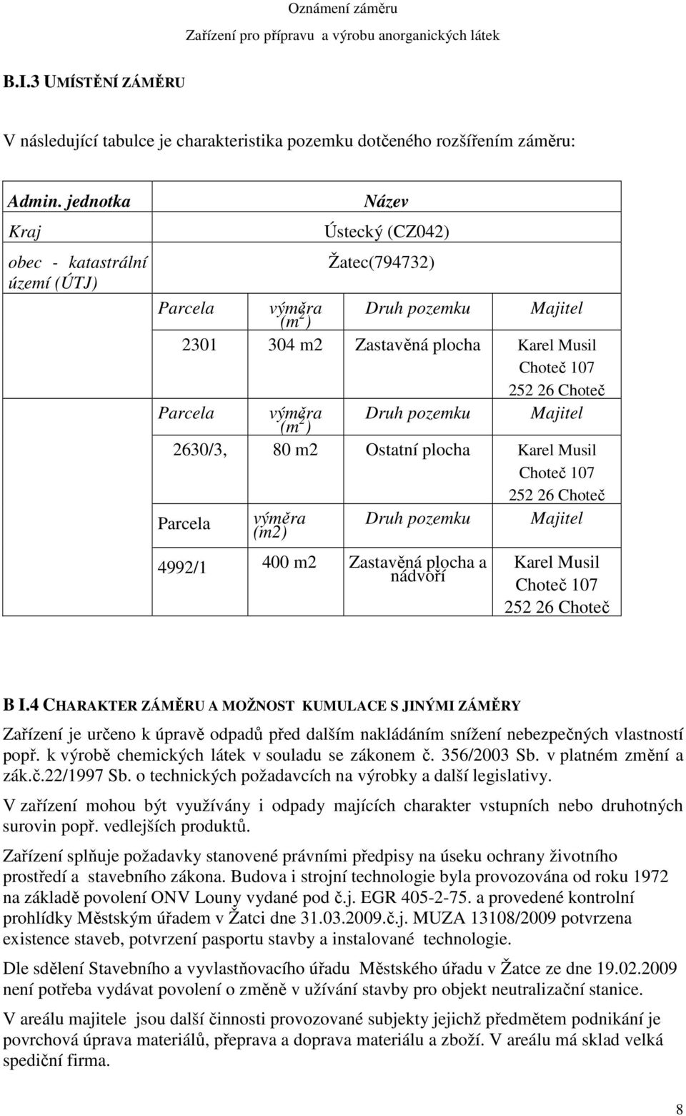 výměra (m 2 ) Druh pozemku Majitel 2630/3, 80 m2 Ostatní plocha Karel Musil Choteč 107 252 26 Choteč Parcela výměra (m2) Druh pozemku Majitel 4992/1 400 m2 Zastavěná plocha a nádvoří Karel Musil