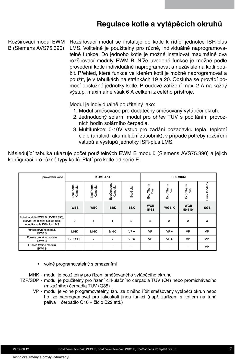 Níže uvedené funkce je možné podle provedení kotle individuálně naprogramovat a nezávisle na kotli použít.