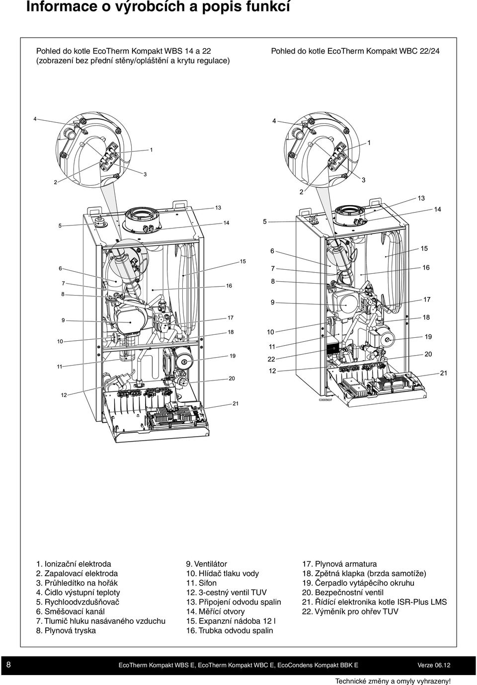 Ventilátor 10. Hlídač tlaku vody 11. Sifon 12. 3-cestný ventil TUV 13. Připojení odvodu spalin 14. Měřící otvory 15. Expanzní nádoba 12 l 16. Trubka odvodu spalin 17. Plynová armatura 18.