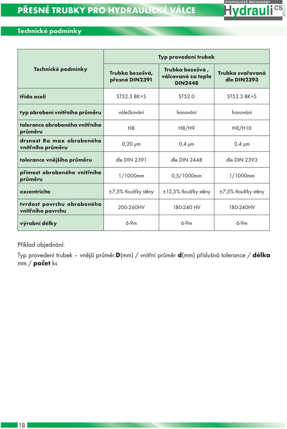 3 BK+S typ obrobení vnitřního průměru válečkování honování honování tolerance obrobeného vnitřního průměru drsnost Ra max obrobeného vnitřního průměru H8 H8/H9 H8/H10 0,20 μm 0,4 μm 0,4 μm tolerance