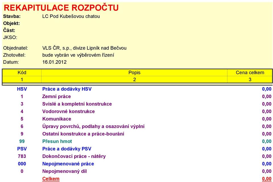 2012 Kód Popis Cena celkem 1 2 3 HSV Práce a dodávky HSV 0,00 1 Zemní práce 0,00 3 Svislé a kompletní konstrukce 0,00 4 Vodorovné konstrukce 0,00