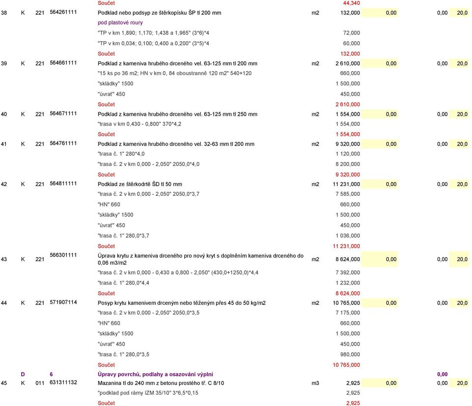 63-125 mm tl 200 mm m2 2 610,000 0,00 0,00 20,0 "15 ks po 36 m2; HN v km 0, 84 oboustranně 120 m2" 540+120 660,000 "skládky" 1500 1 500,000 "úvrať" 450 450,000 Součet 2 610,000 40 K 221 564671111