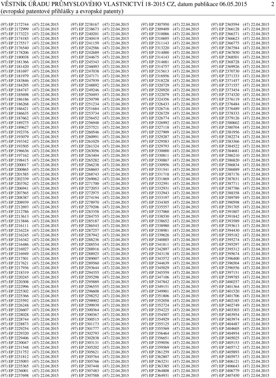 04.2015 (97) EP 2181697 (47) 22.04.2015 (97) EP 2181979 (47) 22.04.2015 (97) EP 2183846 (47) 22.04.2015 (97) EP 2184295 (47) 22.04.2015 (97) EP 2184747 (47) 22.04.2015 (97) EP 2185698 (47) 22.04.2015 (97) EP 2186186 (47) 22.