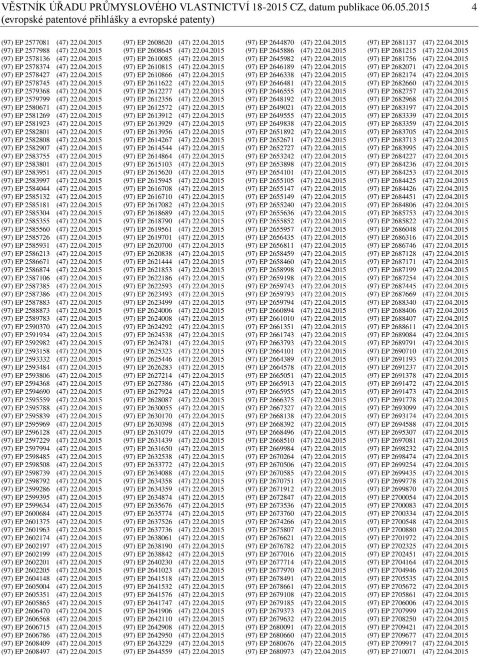 04.2015 (97) EP 2581923 (47) 22.04.2015 (97) EP 2582801 (47) 22.04.2015 (97) EP 2582808 (47) 22.04.2015 (97) EP 2582907 (47) 22.04.2015 (97) EP 2583755 (47) 22.04.2015 (97) EP 2583801 (47) 22.04.2015 (97) EP 2583951 (47) 22.