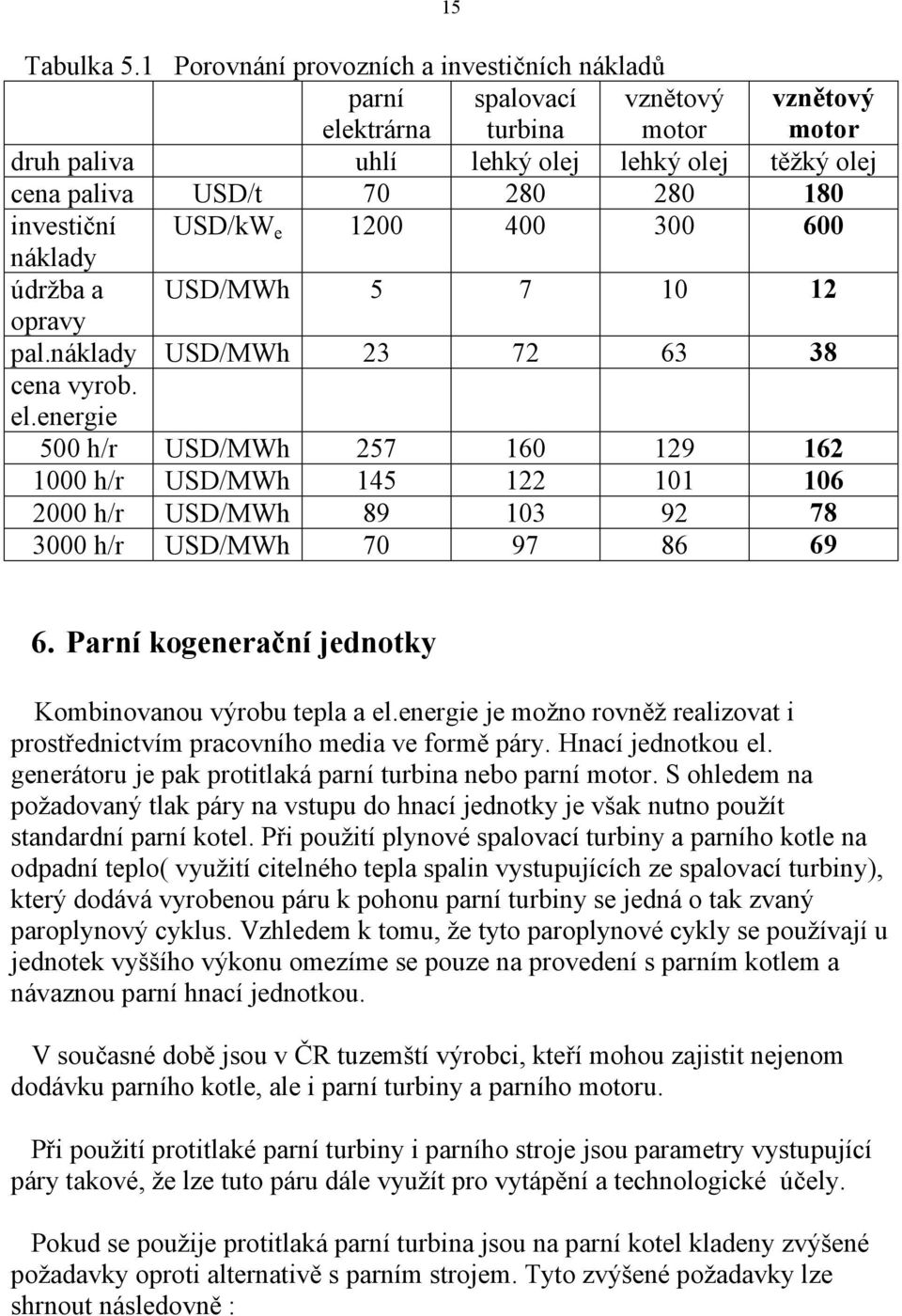 investiční USD/kW e 1200 400 300 600 náklady údržba a USD/MWh 5 7 10 12 opravy pal.náklady USD/MWh 23 72 63 38 cena vyrob. el.