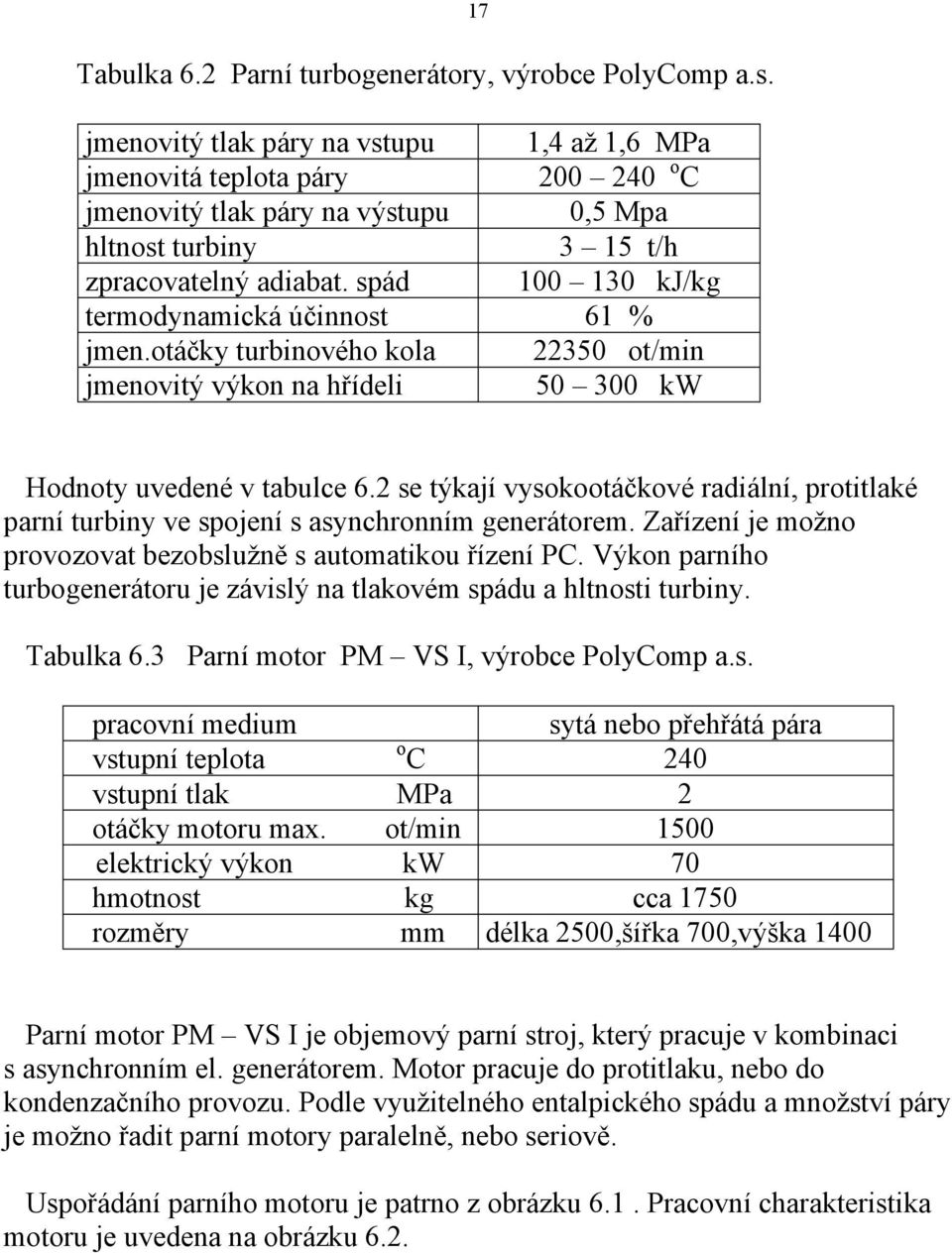 spád 100 130 kj/kg termodynamická účinnost 61 % jmen.otáčky turbinového kola 22350 ot/min jmenovitý výkon na hřídeli 50 300 kw 17 Hodnoty uvedené v tabulce 6.