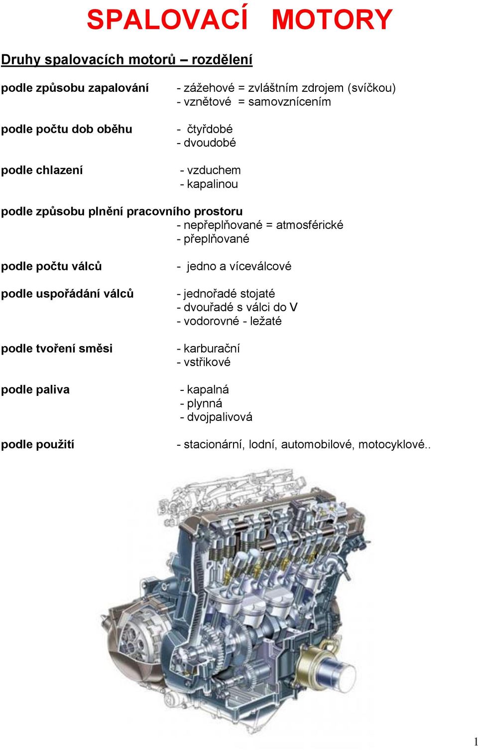 atmosférické - přeplňované podle počtu válců podle uspořádání válců podle tvoření směsi podle paliva podle použití - jedno a víceválcové - jednořadé