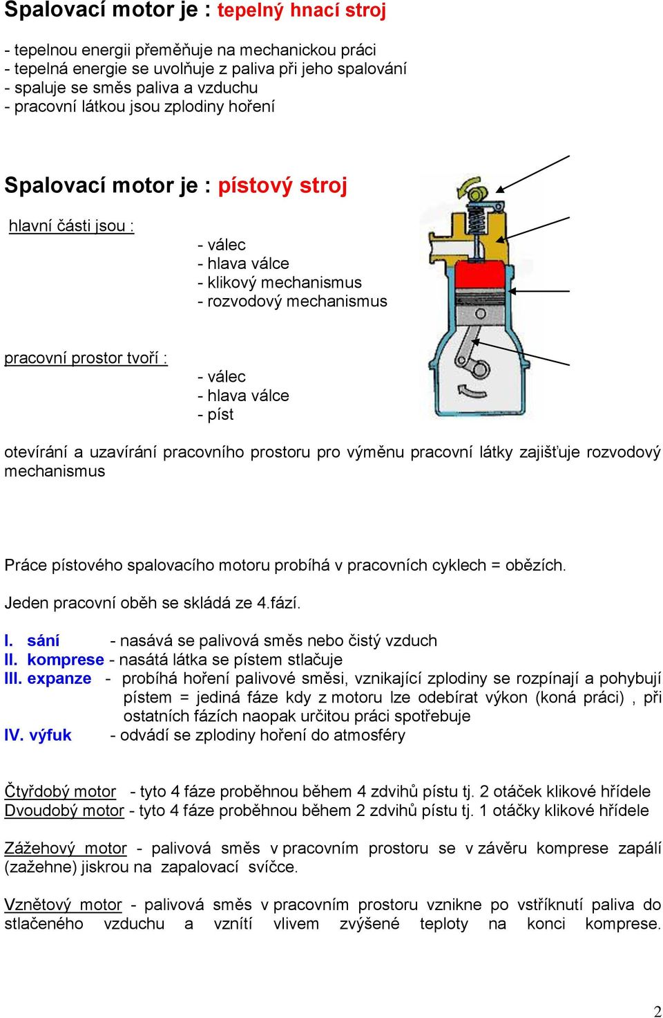 píst otevírání a uzavírání pracovního prostoru pro výměnu pracovní látky zajišťuje rozvodový mechanismus Práce pístového spalovacího motoru probíhá v pracovních cyklech = obězích.