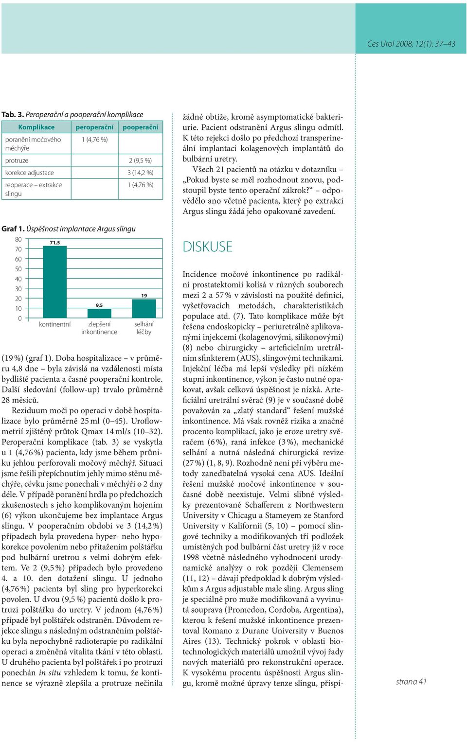 Úspěšnost implantace Argus slingu 80 70 60 50 40 30 20 10 0 71,5 kontinentní (19 %) (graf 1).