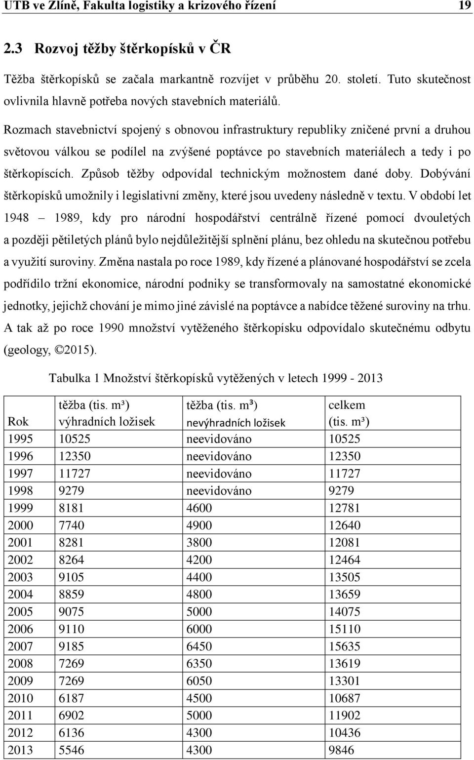 Rozmach stavebnictví spojený s obnovou infrastruktury republiky zničené první a druhou světovou válkou se podílel na zvýšené poptávce po stavebních materiálech a tedy i po štěrkopíscích.