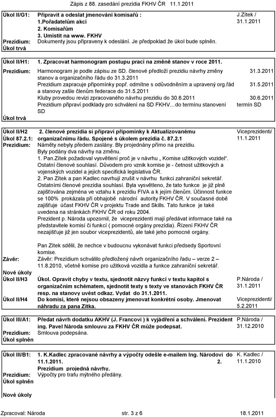 odmítne s odůvodněním a upravený org.řád 31.5.2011 a stanovy zašle členům federace do 31.5.2011 Kluby provedou revizi zpracovaného návrhu prezidiu do 30.6.
