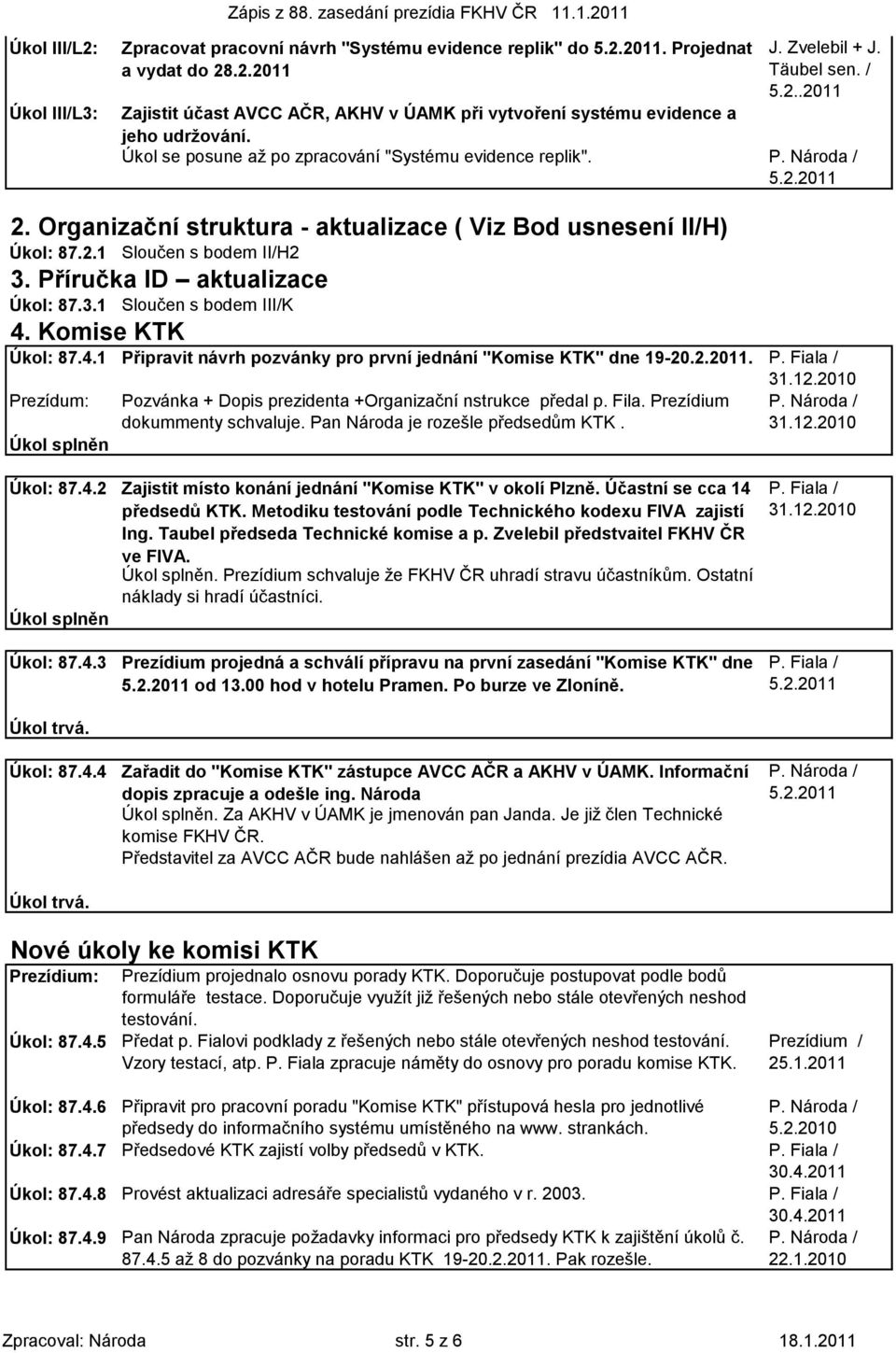 Komise KTK Úkol: 87.4.1 Připravit návrh pozvánky pro první jednání "Komise KTK" dne 19-20.2.2011. P. Fiala / Prezídum: Pozvánka + Dopis prezidenta +Organizační nstrukce předal p. Fila.