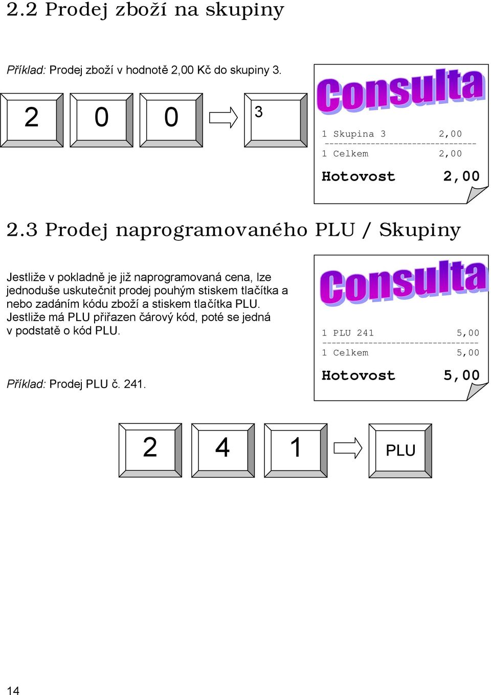 3 Prodej naprogramovaného PLU / Skupiny Jestliže v pokladně je již naprogramovaná cena, lze jednoduše uskutečnit prodej pouhým stiskem