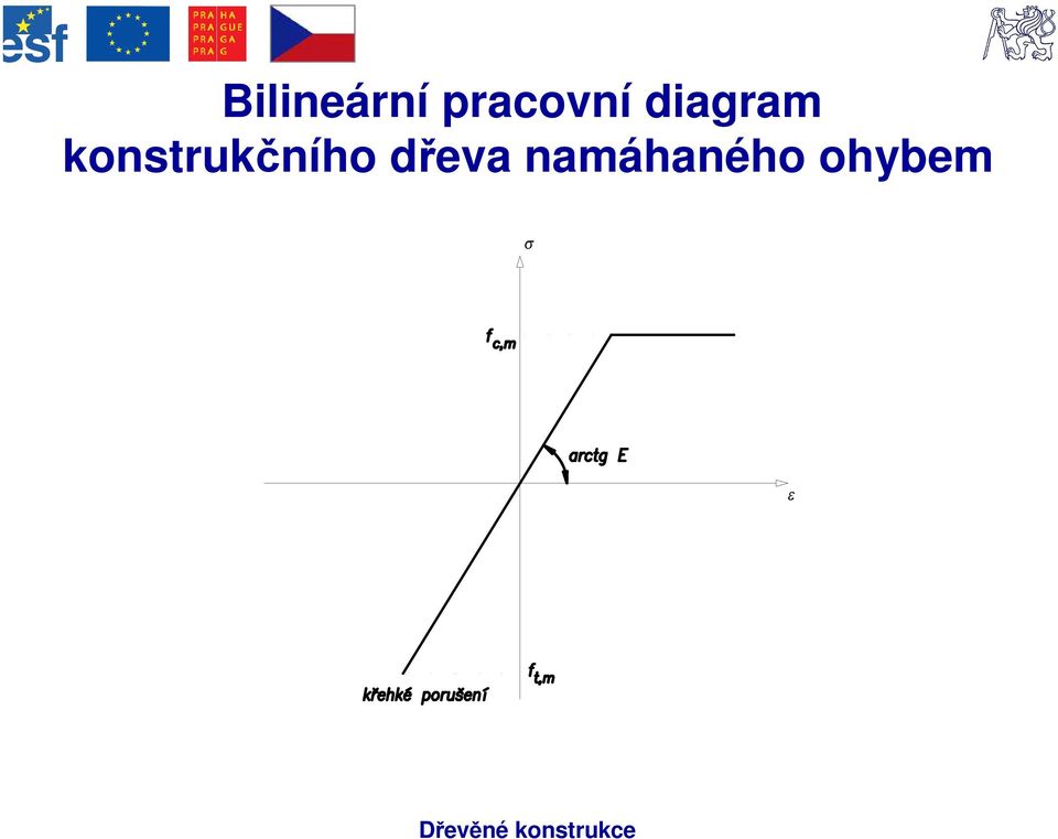 konstrukčního