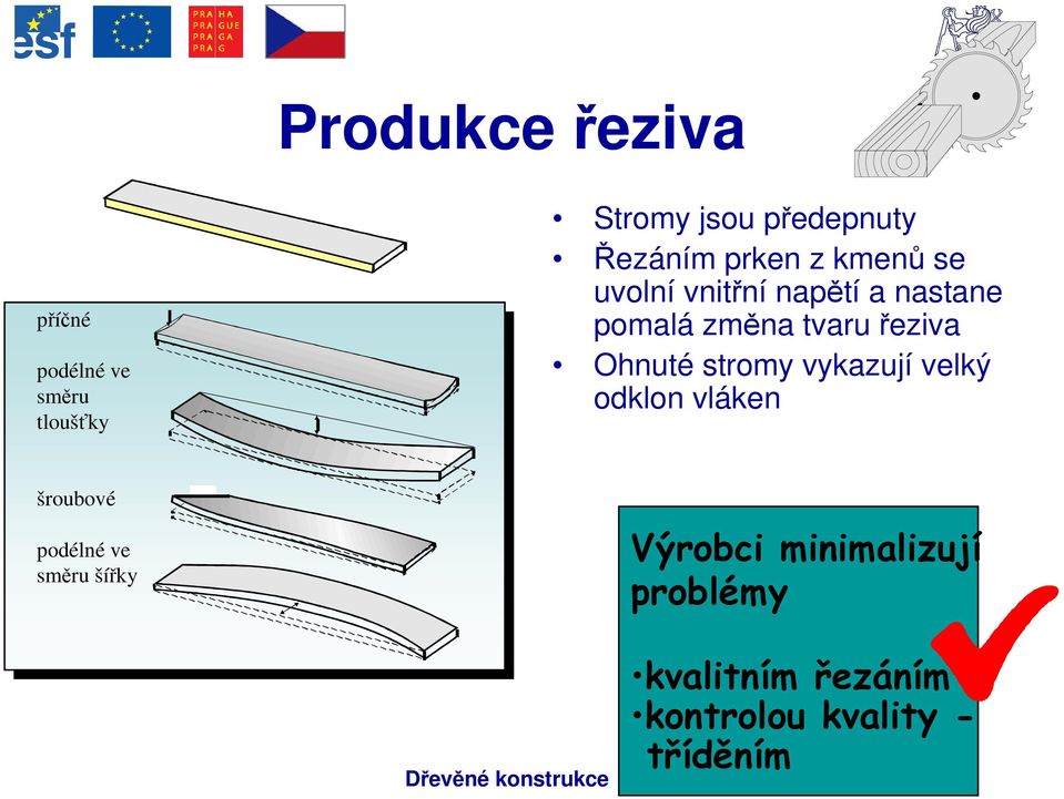 řeziva Ohnuté stromy vykazují velký odklon vláken šroubové podélné ve směru