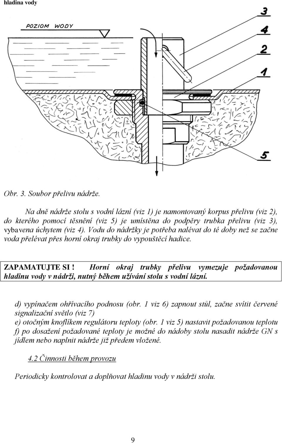 Vodu do nádržky je potřeba nalévat do té doby než se začne voda přelévat přes horní okraj trubky do vypouštěcí hadice. ZAPAMATUJTE SI!