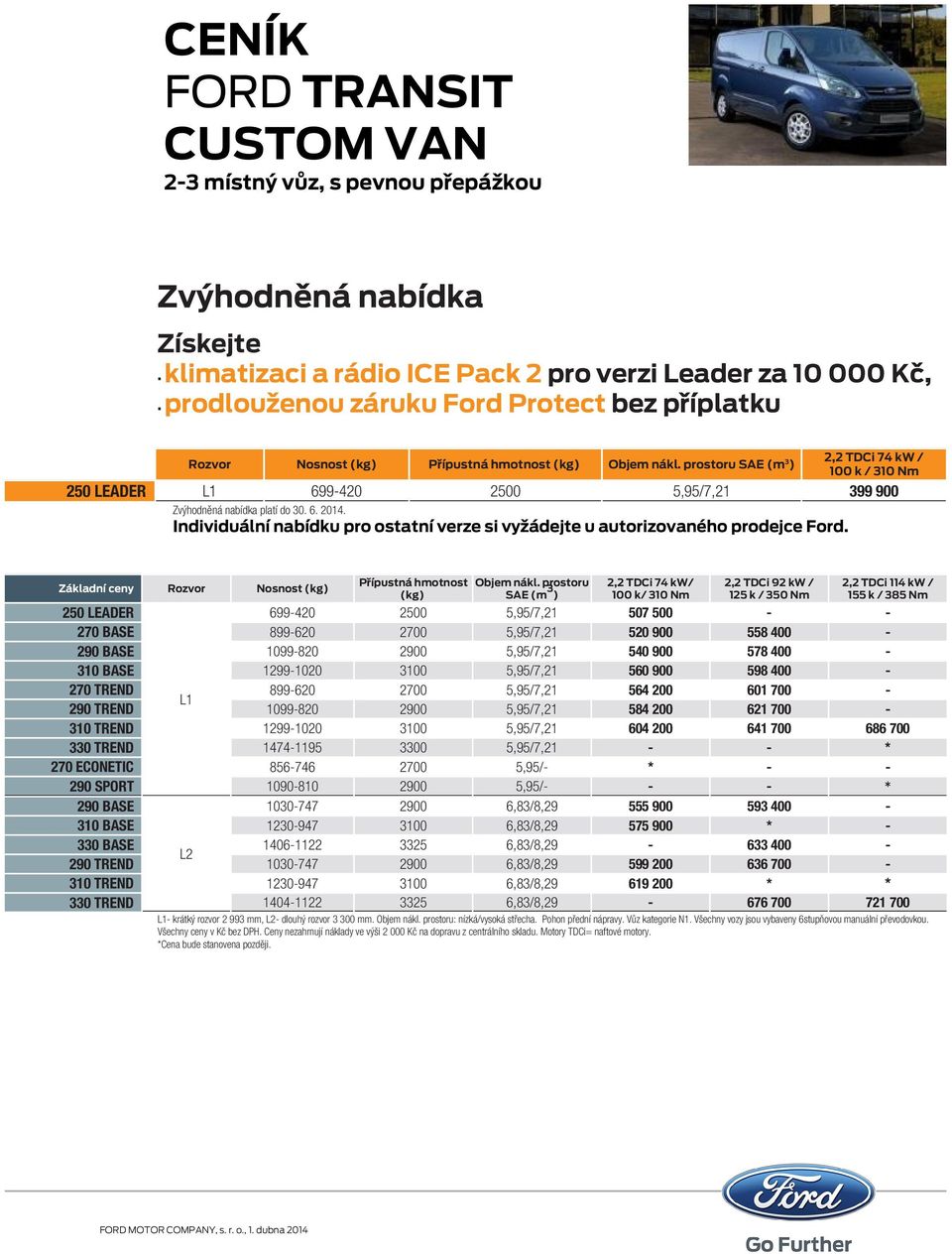 Individuální nabídku pro ostatní verze si vyžádejte u autorizovaného prodejce Ford. Základní ceny Rozvor Nosnost (kg) Přípustná hmotnost (kg) Objem nákl.